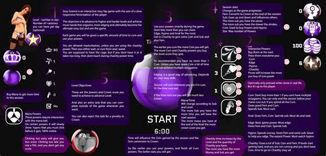 f95 sissy games|Sissy Science [v0.8.1] [Sissy Sarah Interactive] .